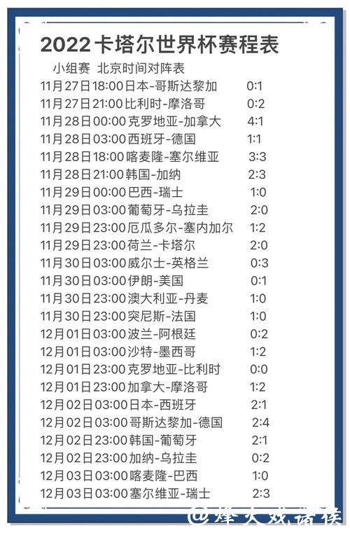 世界杯外围赛与媒体报道:如何获取最新资讯 世界杯外围赛与媒体报道:如何获取最新资讯