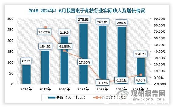 深入解析世界杯滚球赛事变化趋势 深入解析世界杯滚球赛事变化趋势