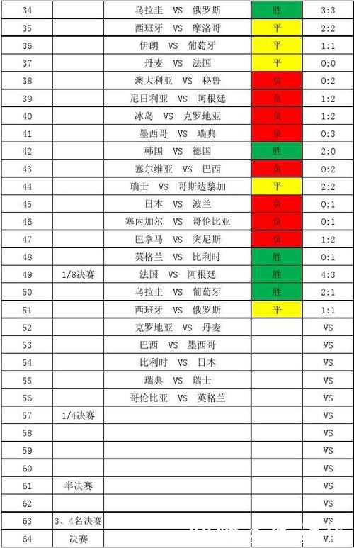 世界杯比分入口专业比分查询工具