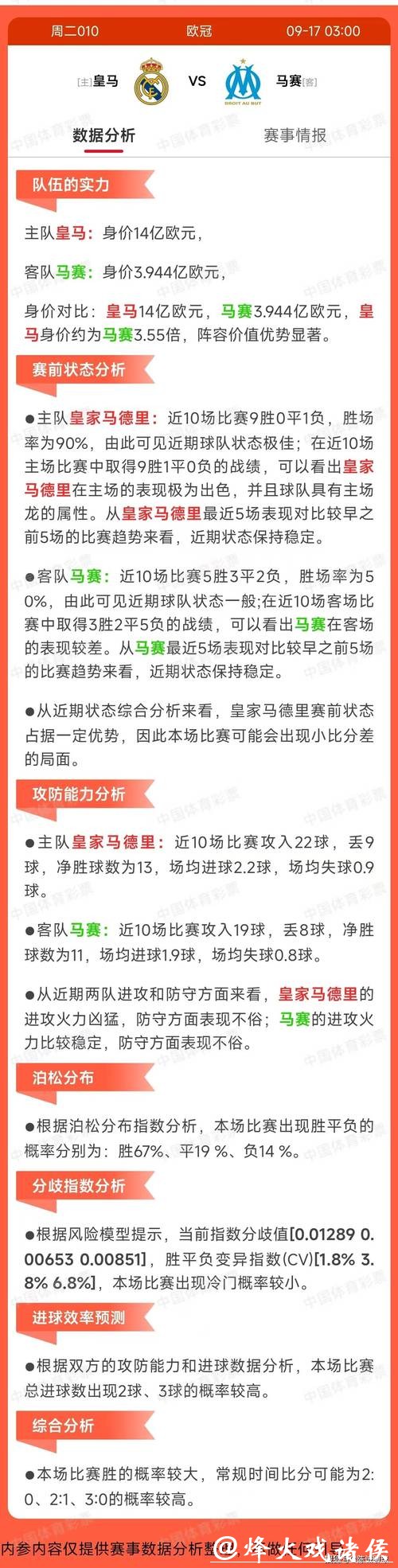 世界杯外围投注数据分析的科学应用