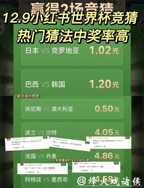 世界杯竞猜指南：如何提高获胜几率