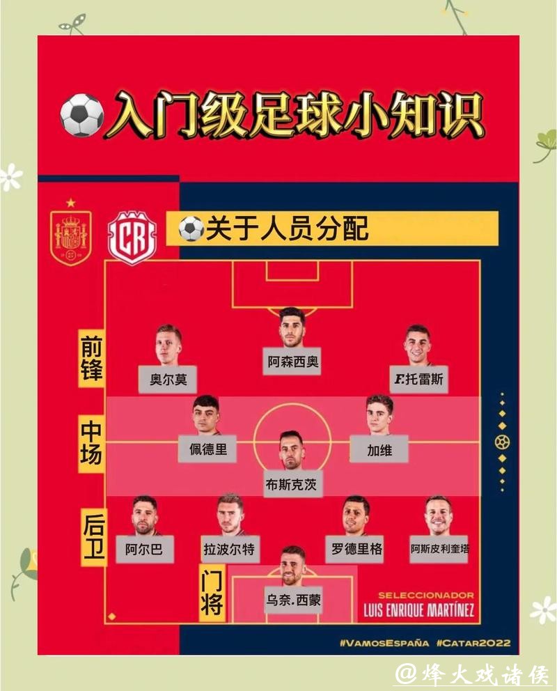 世界杯外围买球下注前需要注意事项